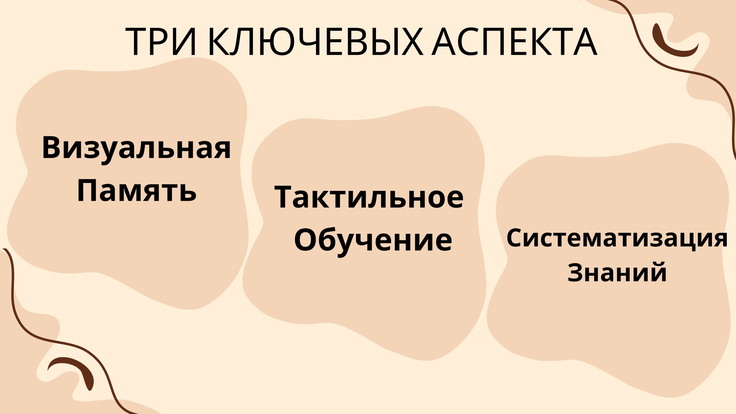 Коробочный образовательный комплект "Jamalik" Джабаева Рашана, Рассудова Полина, Баракат Радуан